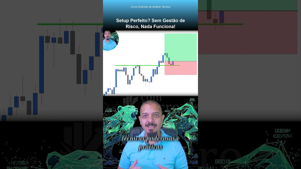 Setup Perfeito? Sem Gestão de Risco, Nada Funciona!