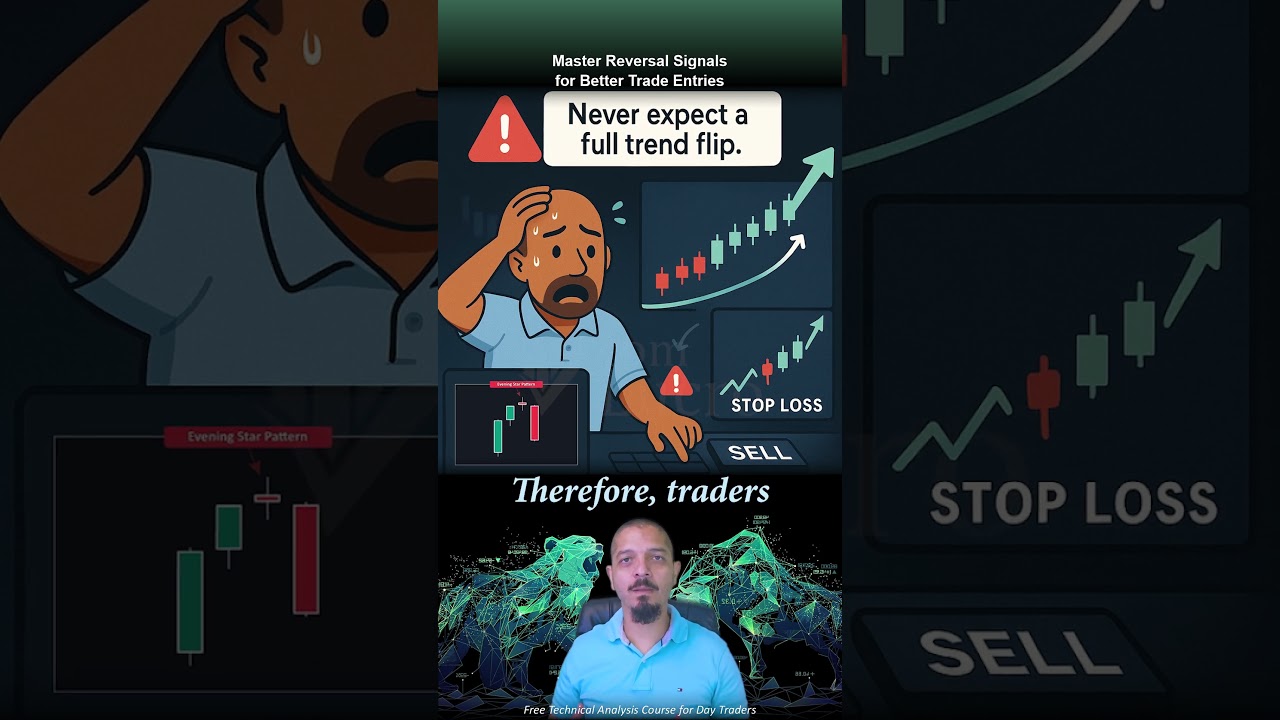 Master Reversal Signals for Better Trade Entries