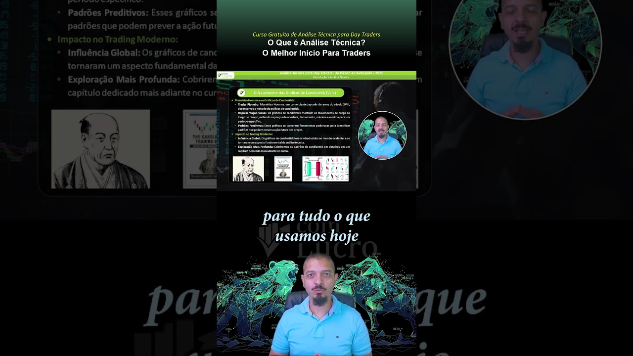 O Que é Análise Técnica? O Melhor Início Para Traders