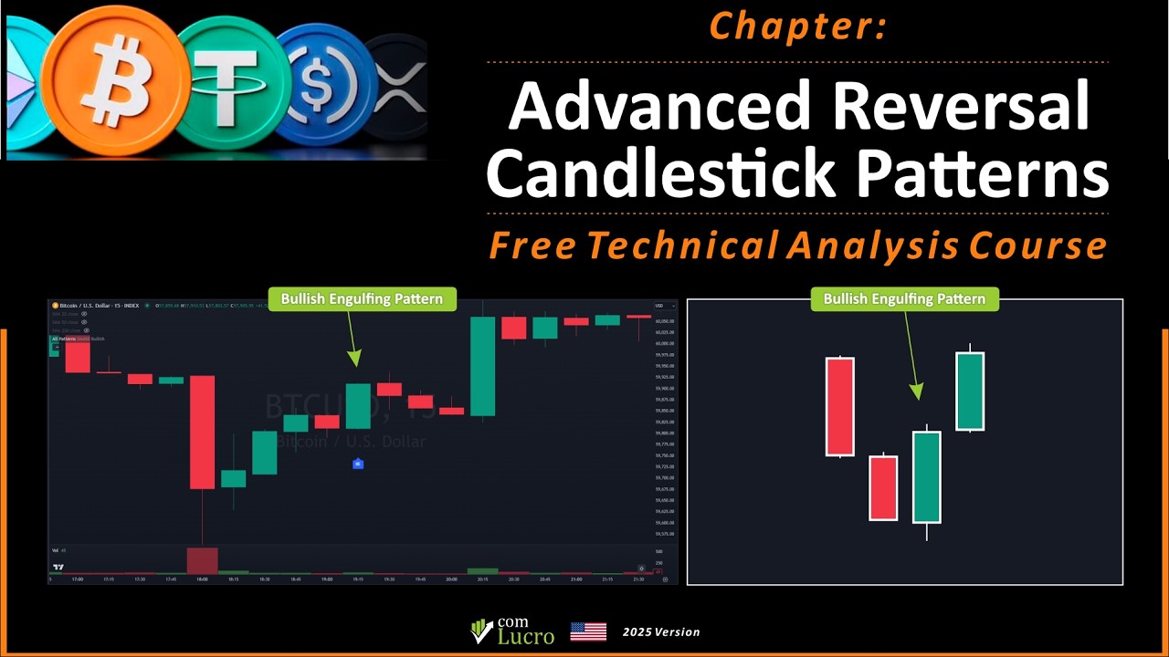The Best Candlestick Setups for Reversing Trends