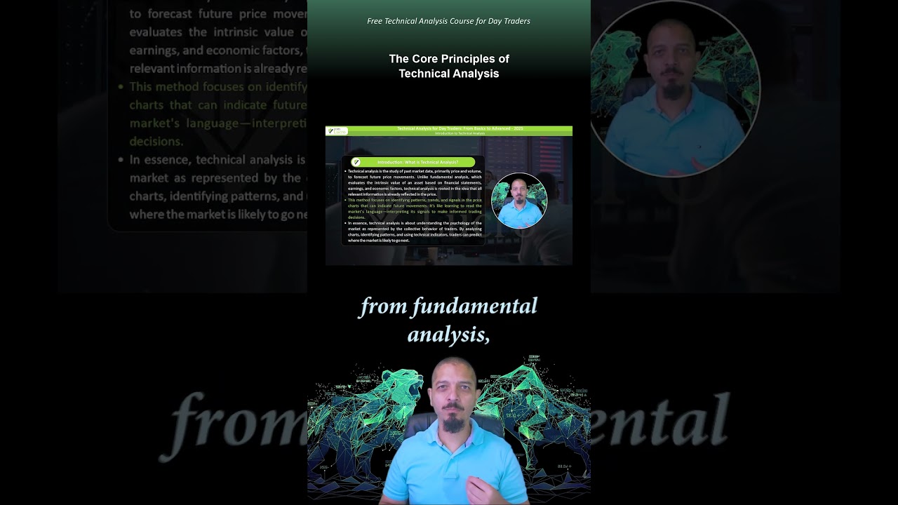 The Core Principles of Technical Analysis